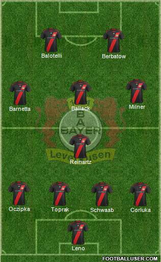 Bayer 04 Leverkusen Formation 2012