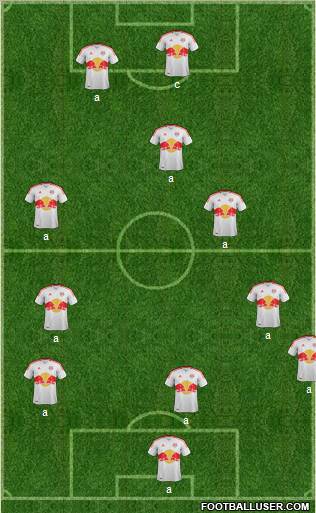 New York Red Bulls Formation 2012