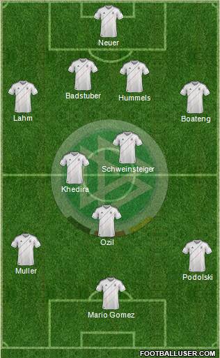 Germany Formation 2012