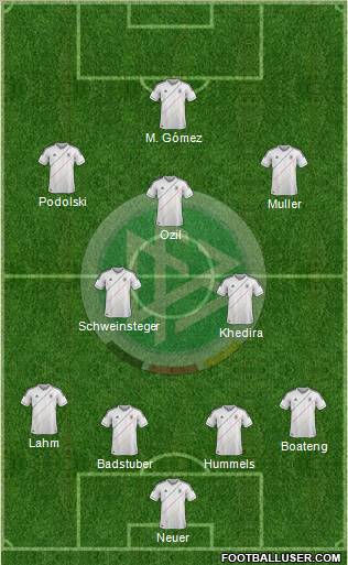 Germany Formation 2012