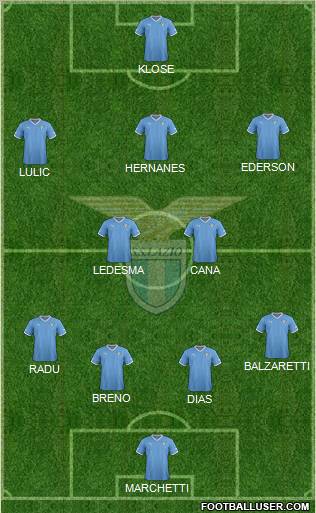 S.S. Lazio Formation 2012