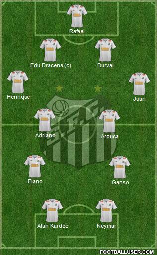 Santos FC Formation 2012