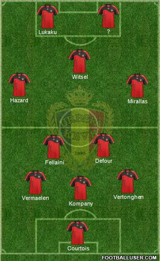 Belgium Formation 2012