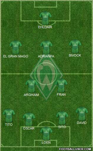 Werder Bremen Formation 2012