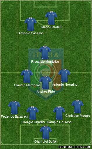 Italy Formation 2012