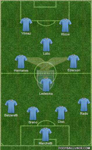 S.S. Lazio Formation 2012