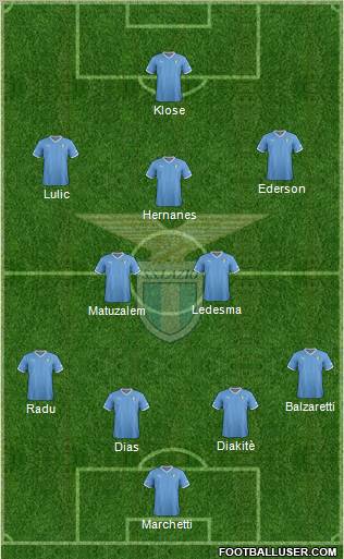 S.S. Lazio Formation 2012