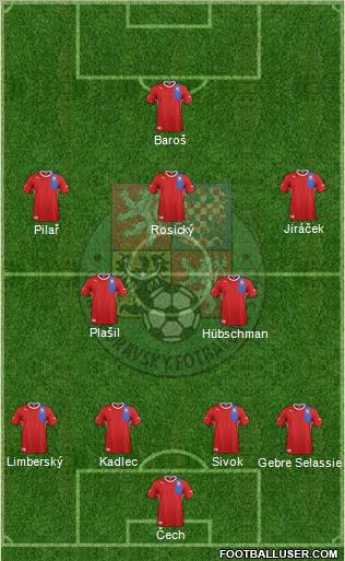 Czech Republic Formation 2012