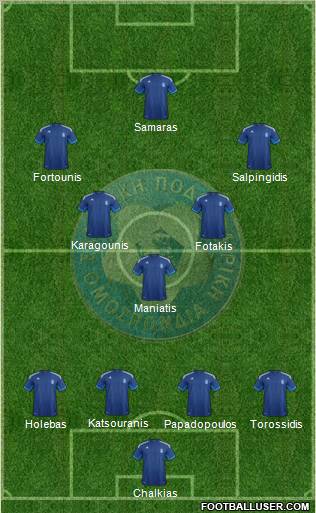 Greece Formation 2012