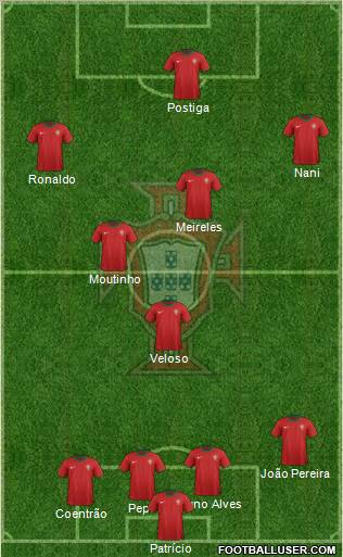 Portugal Formation 2012