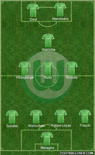 VfL Wolfsburg Formation 2012