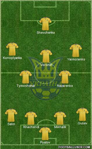 Ukraine Formation 2012