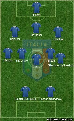 Italy Formation 2012