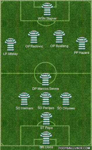 Celtic Formation 2012