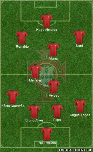 Portugal Formation 2012