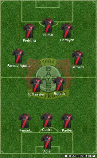 Bayer 04 Leverkusen Formation 2012