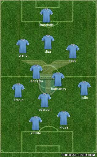 S.S. Lazio Formation 2012