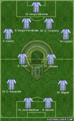 Hércules C.F., S.A.D. Formation 2012