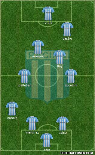 Racing Club Formation 2012