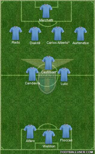 S.S. Lazio Formation 2012