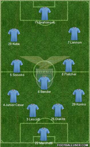 S.S. Lazio Formation 2012