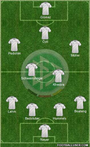 Germany Formation 2012