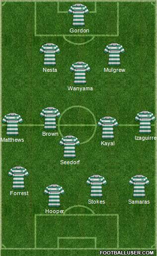 Celtic Formation 2012