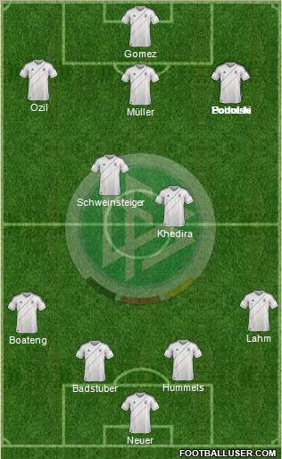 Germany Formation 2012