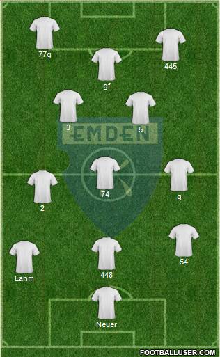 BSV Kickers Emden Formation 2012