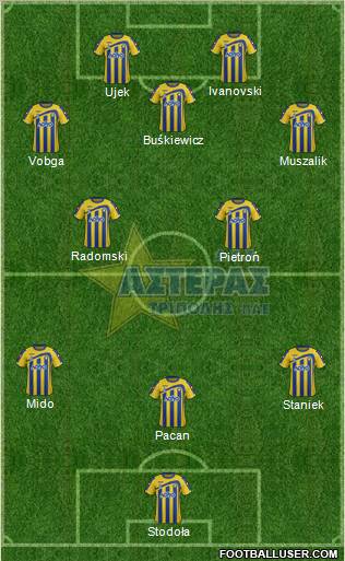 AGS Asteras Tripolis Formation 2012