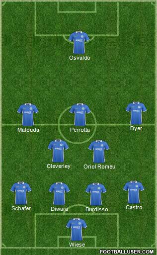 Wigan Athletic Formation 2012