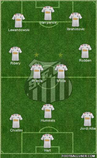 Santos FC Formation 2012