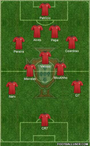 Portugal Formation 2012