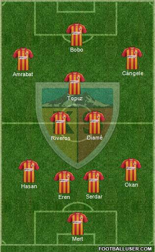 Kayserispor Formation 2012