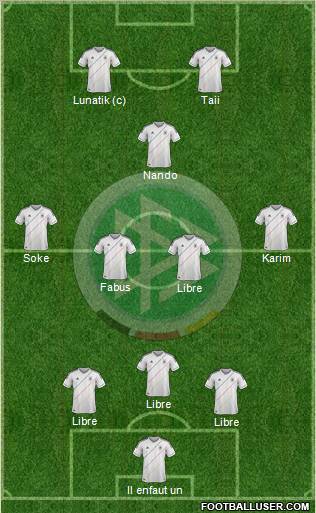 Germany Formation 2012