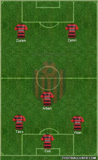 KF Shkendija HB 79 Tetovo Formation 2012