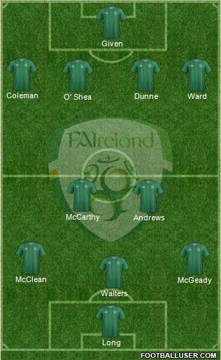 Ireland Formation 2012