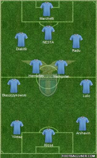 S.S. Lazio Formation 2012