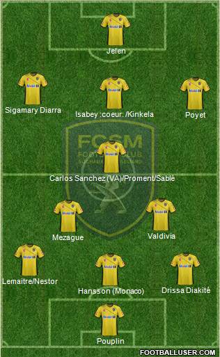 FC Sochaux-Montbéliard Formation 2012