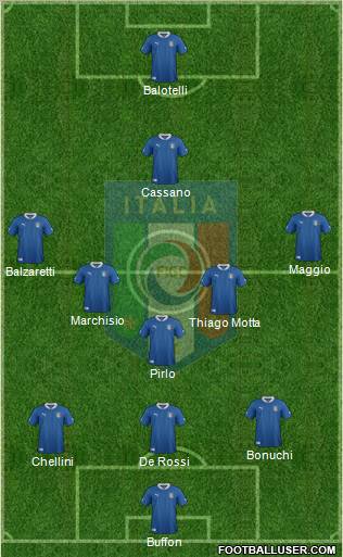 Italy Formation 2012