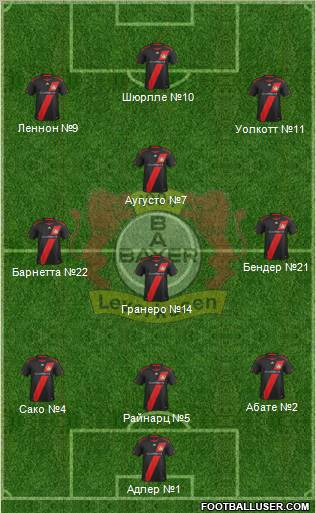 Bayer 04 Leverkusen Formation 2012