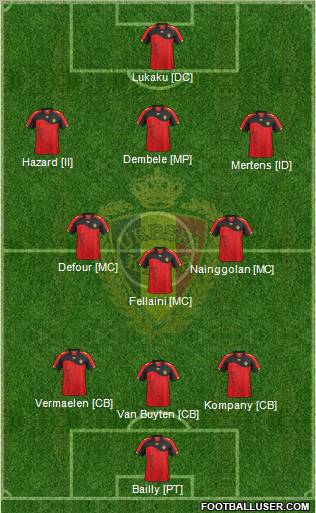 Belgium Formation 2012