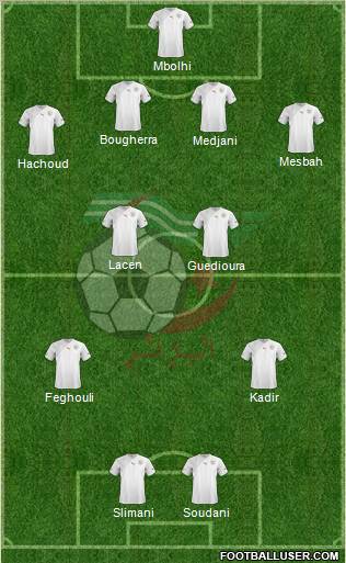 Algeria Formation 2012