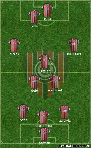 Chacarita Juniors Formation 2012