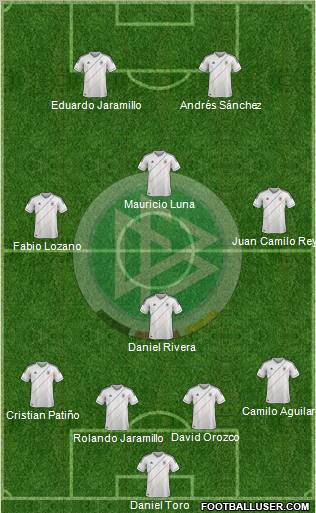 Germany Formation 2012