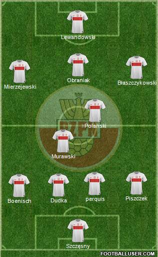 Poland Formation 2012