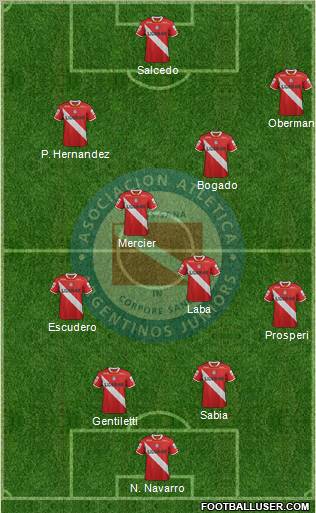 Argentinos Juniors Formation 2012