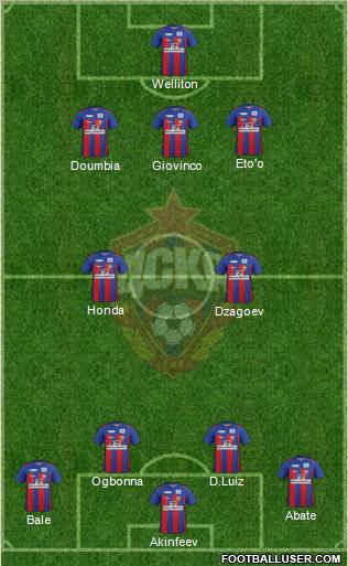 CSKA Moscow Formation 2012