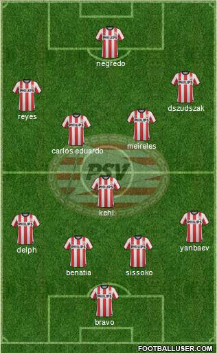 PSV Formation 2012