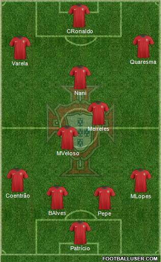 Portugal Formation 2012